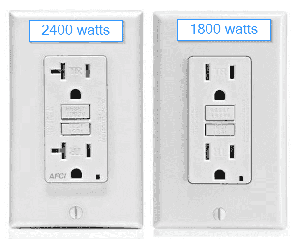 wall-outlets